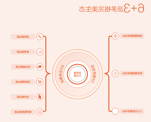 1536219462966608.png 完美生态.png